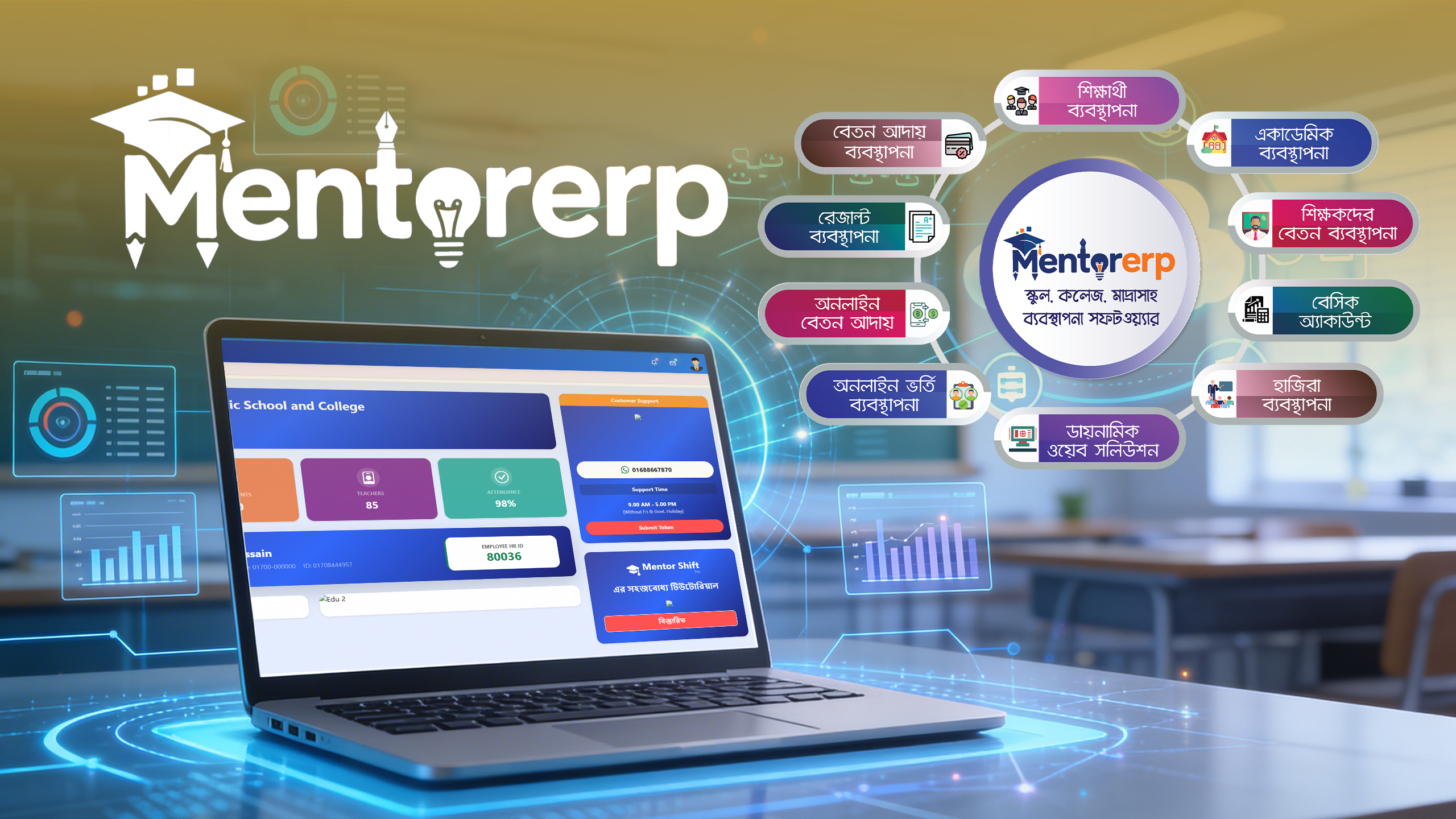 মেন্টরইআরপি সাপোর্ট সমূহ